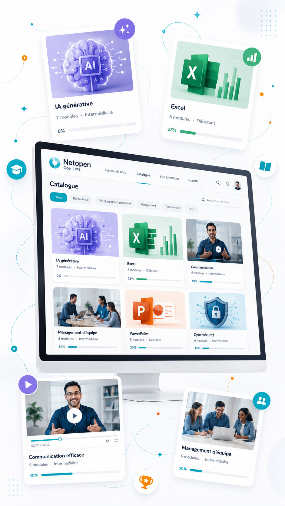 cours_sur_etagere_ia_bureautique_management_rse Cours sur étagère IA, bureautique, management, soft skills, rse...