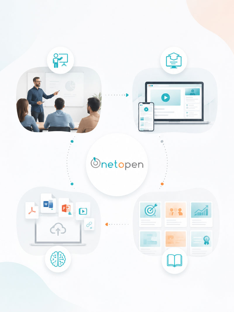 Digitalisation contenus de formation