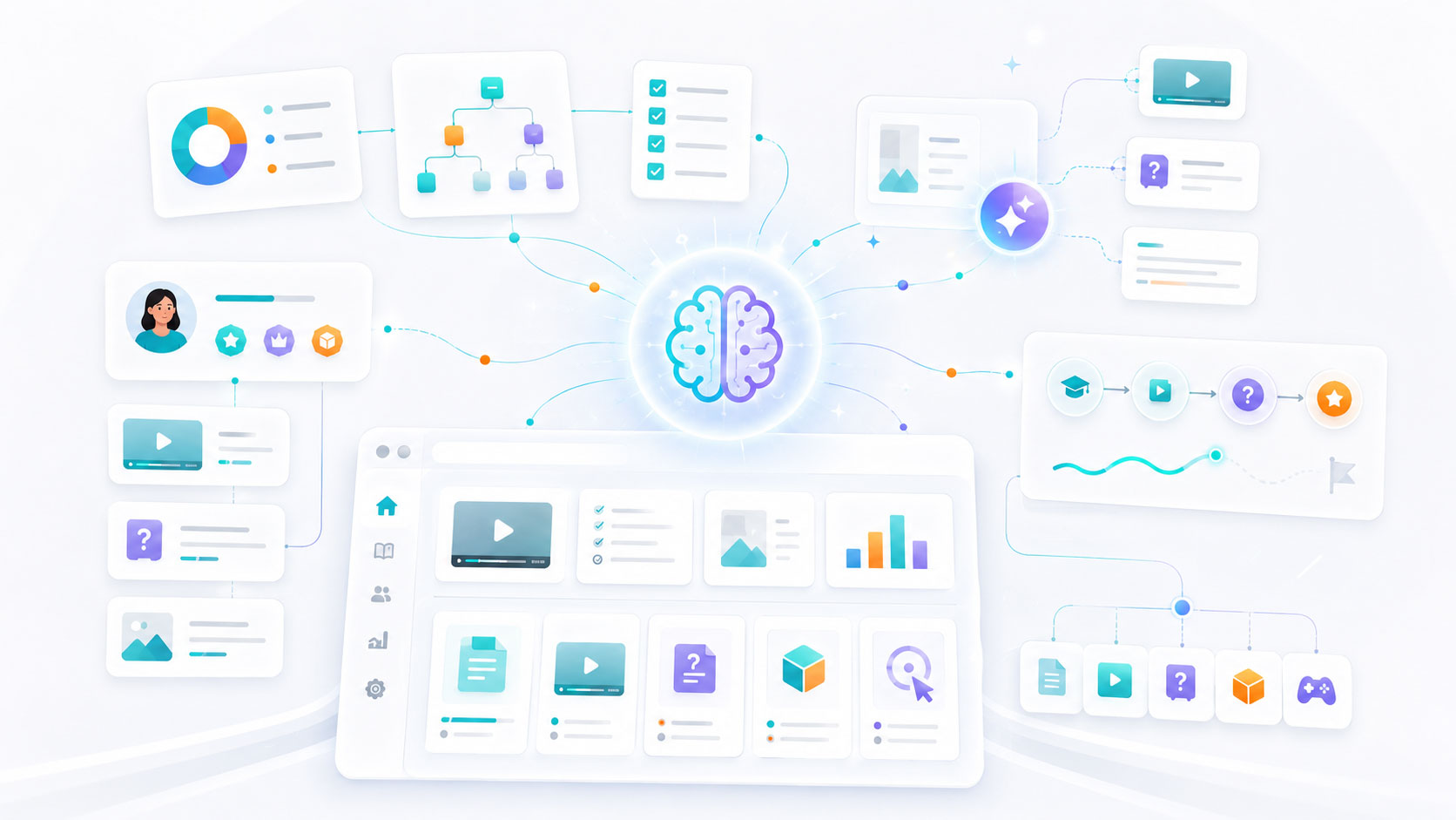IA et elearning