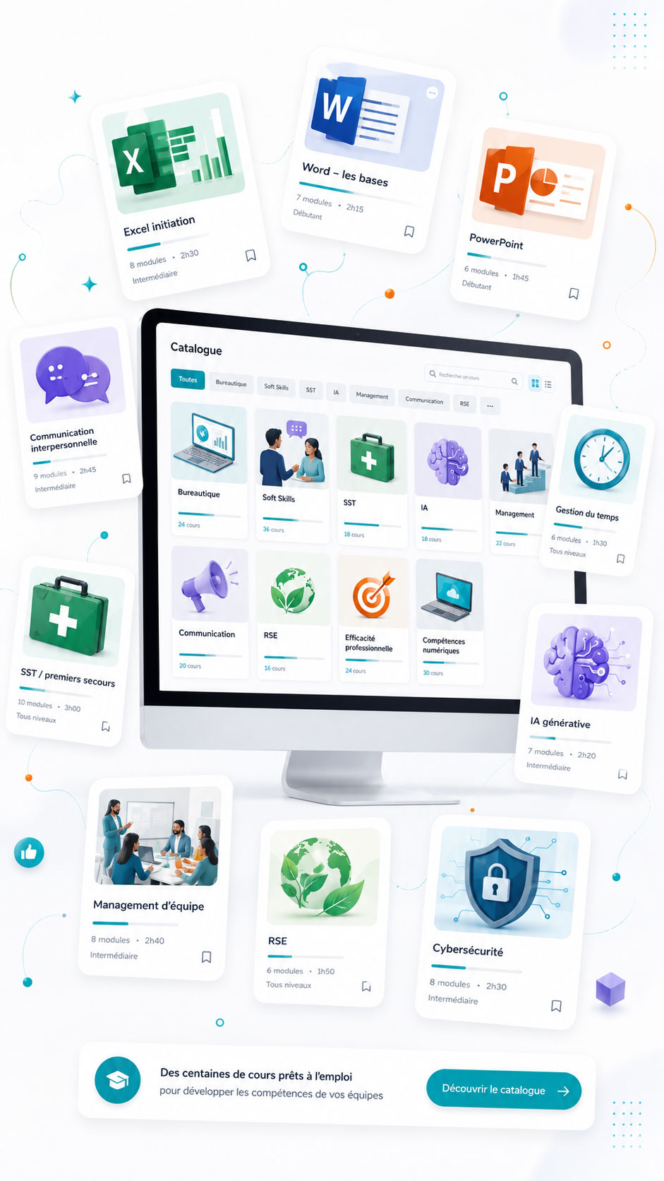 lms_cours_sur_etagere LMS avec cours sur étagère intégrés