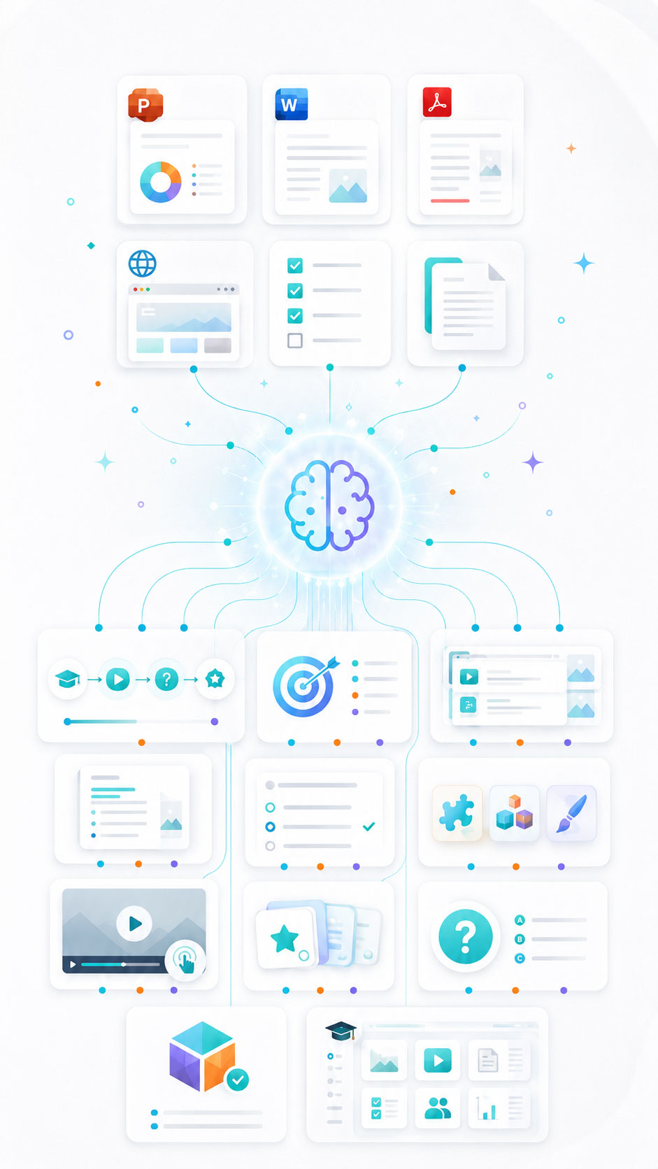 pdf_ppt_word_vers_elearning Convertir PPT, PDF, Word, documents en module e-learning