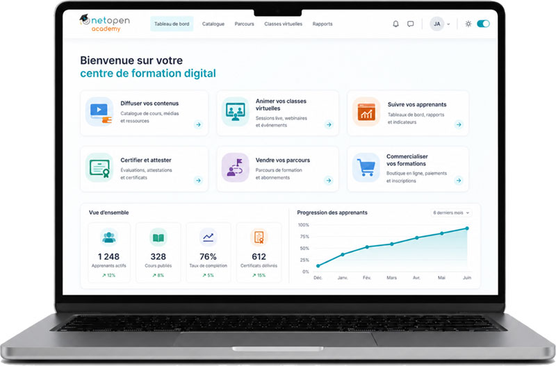 Plateforme elearning Organisme de formation