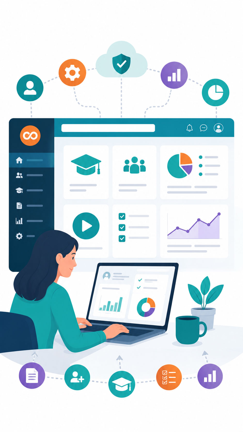 Formation à la prise en main d'un LMS