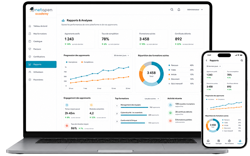 rapports_statistiques_elearning Suivi des apprenants sur plateforme elearning