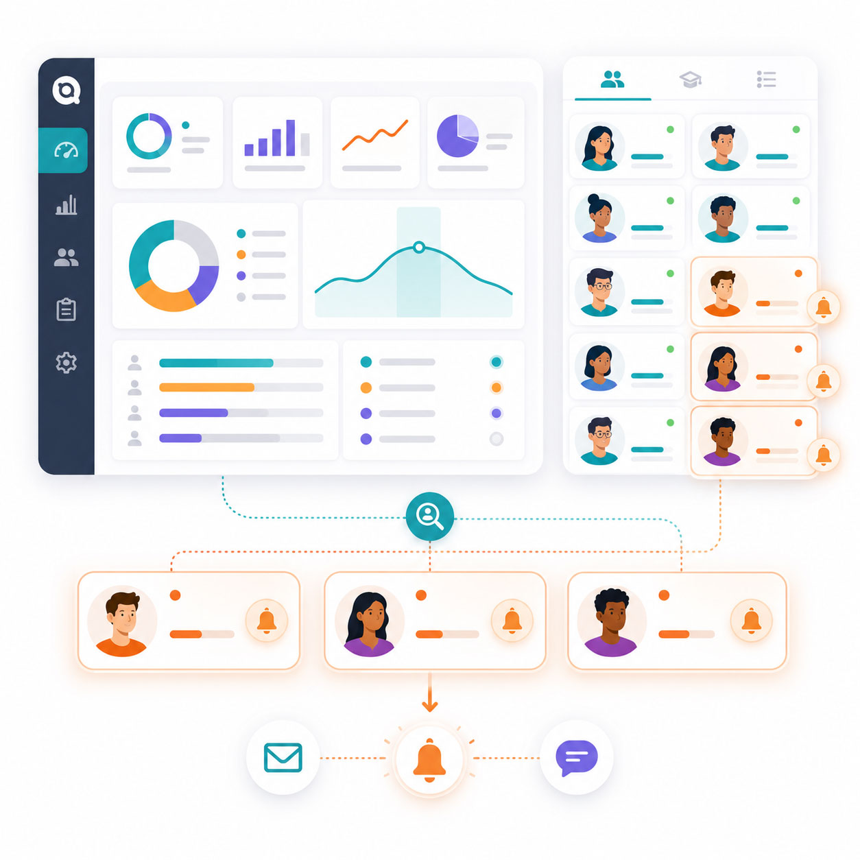Relancer ses stagiaires depuis sa plateforme e-learning